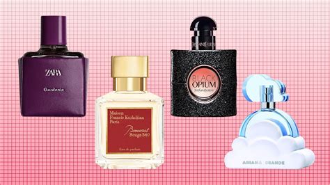 cloud perfume dupes